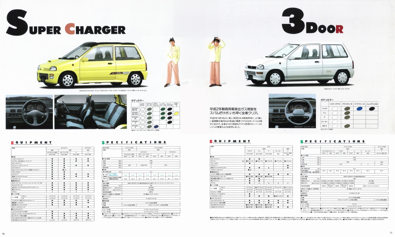 1990N2s 660bNX V[Y J^O(7)